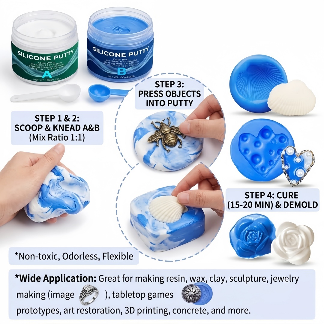 Suministros para hacer moldes  - Candle Making Supplies reseña y precio