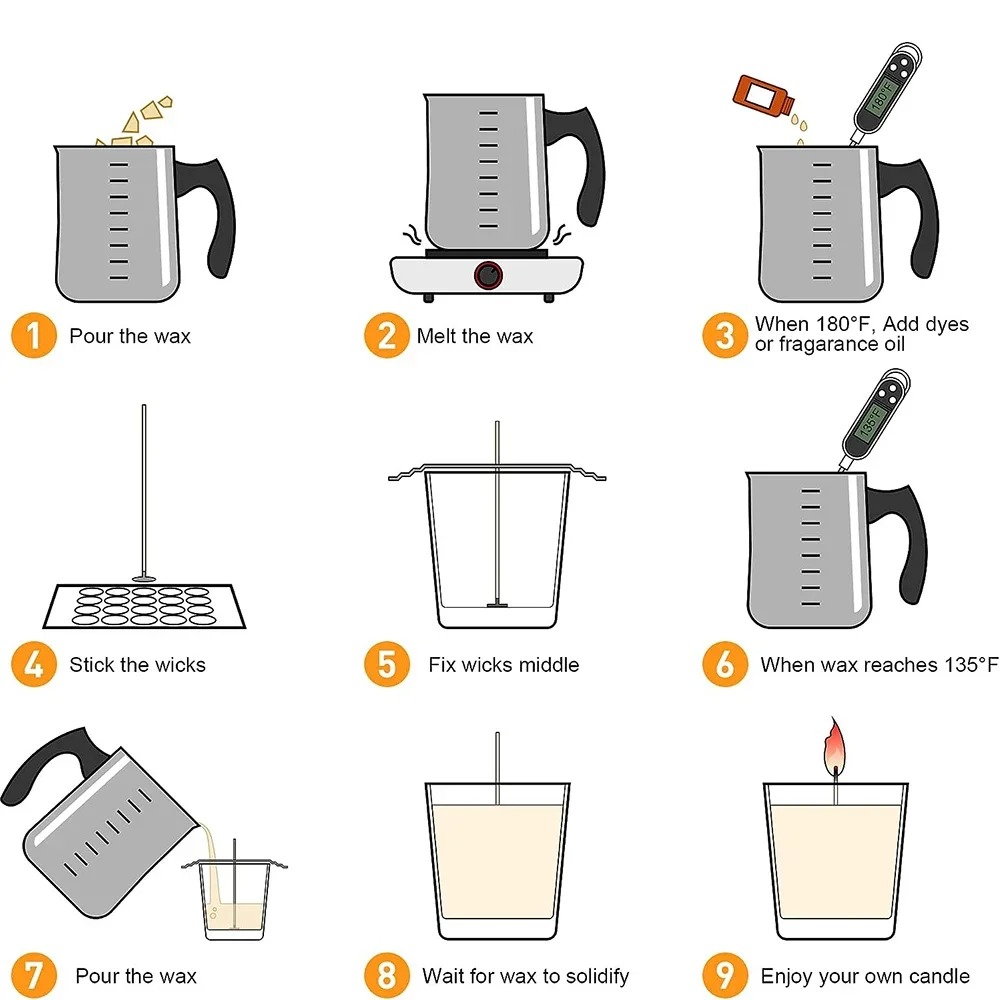 Glintmos Kit de fabricación de - Candle Making Supplies reseña y precio